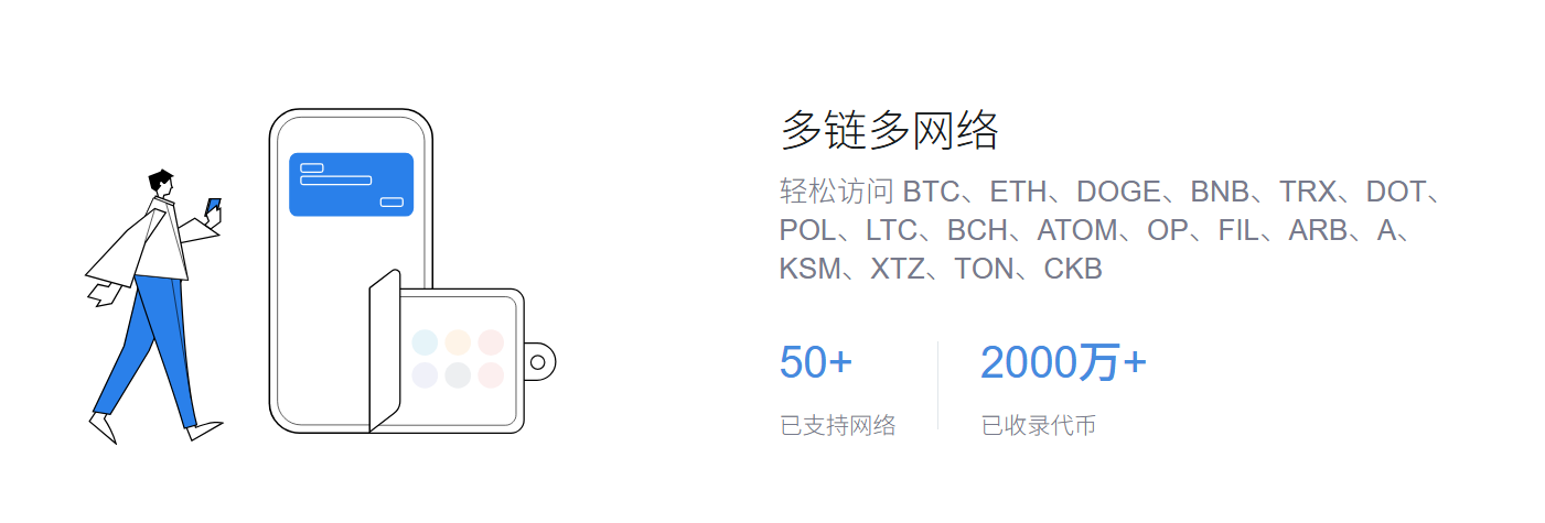 暖意